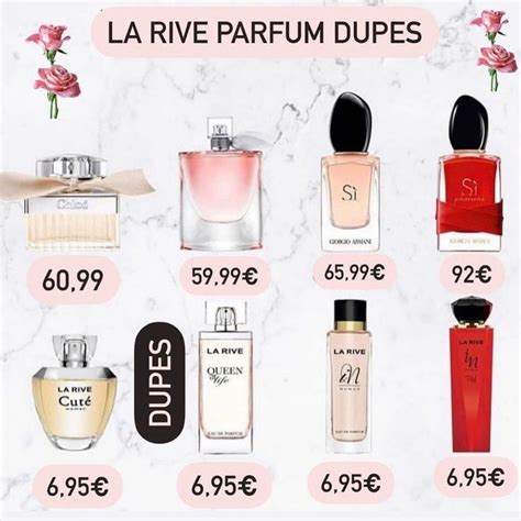 parfum dupes liste rossmann